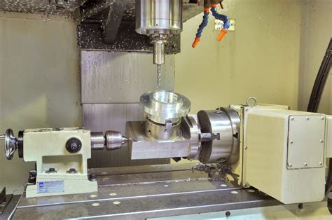 4 axis cnc milling service production|what is 4 axis cnc.